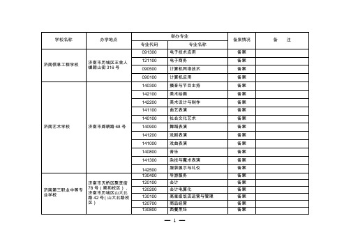 学校名称_34519