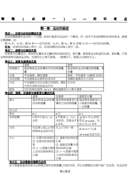 新课标人教版高中高一物理必修一知识点总结归纳