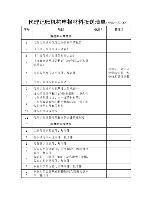 代理记账机构申报材料报送清单(全部一式二份)