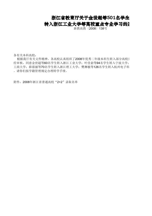 2008年浙江省普通高校“2+2”录取名单