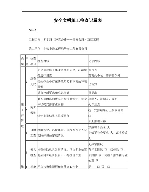 安全文明施工检查记录表