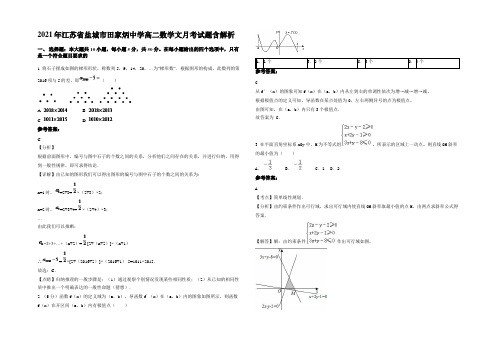 2021年江苏省盐城市田家炳中学高二数学文月考试题含解析