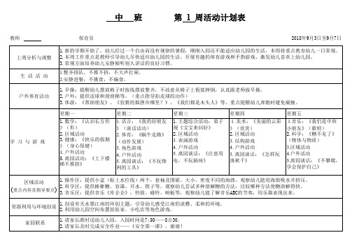 中班 周计划(2018秋)