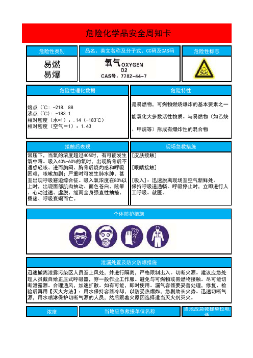 危险化学品安全周知卡模板