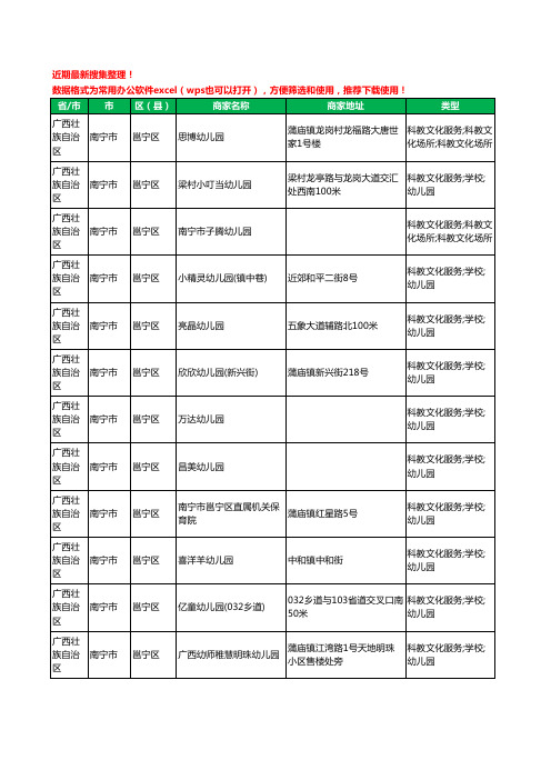 2020新版广西壮族自治区南宁市邕宁区幼儿园工商企业公司商家名录名单黄页联系方式电话大全82家