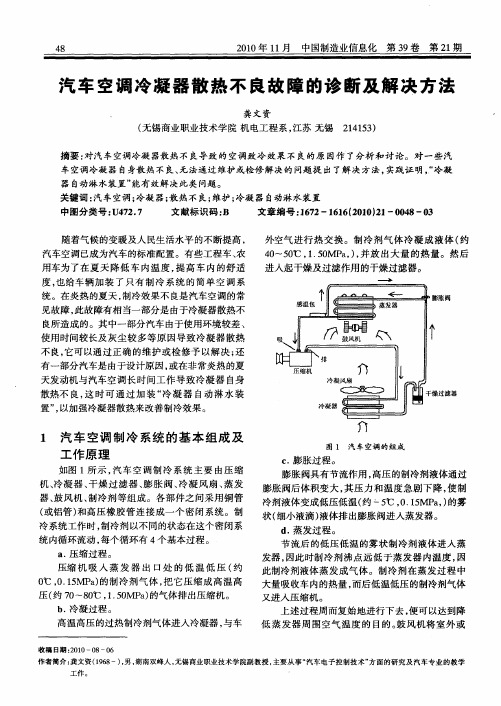 汽车空调冷凝器散热不良故障的诊断及解决方法