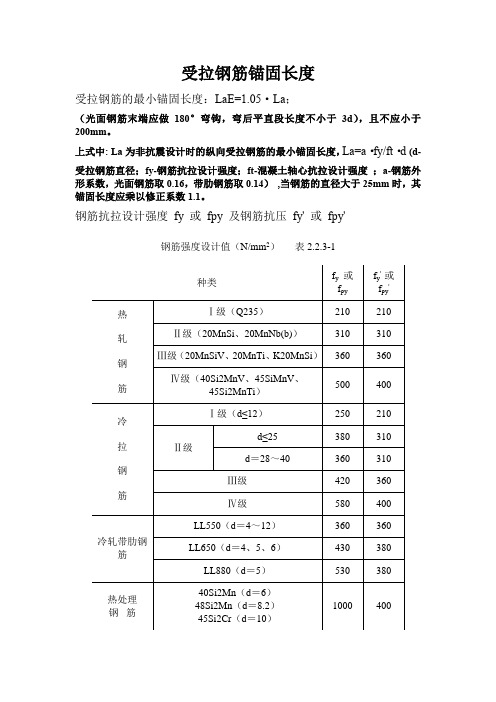 受拉钢筋最小锚固长度