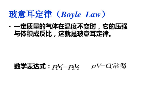 玻意耳定律习题讲解(Boyle  Law)PPT课件