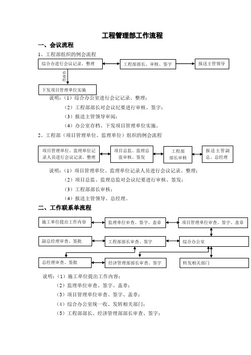 (完整word版)工程管理部工作流程(初稿)