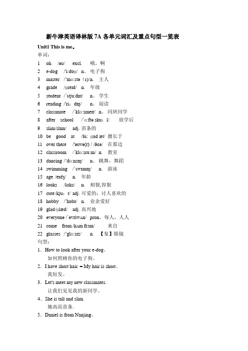 新牛津英语译林版7A各单元词汇及重点句型一览表---精品模板