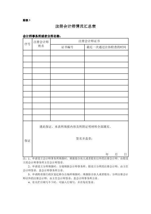 注册会计师情况汇总表