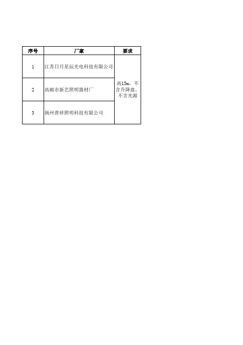 高杆灯参数