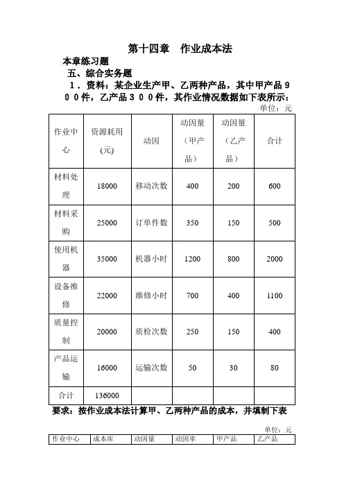 作业成本法计算题(1).doc