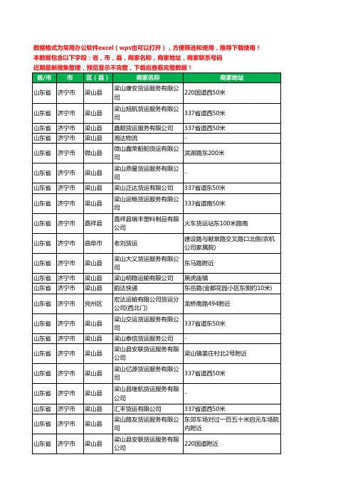 2020新版山东省济宁市货物运输有限公司工商企业公司商家名录名单黄页联系电话号码地址大全60家