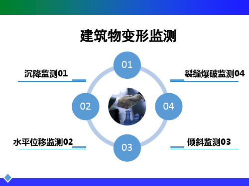 建筑物变形监测.ppt