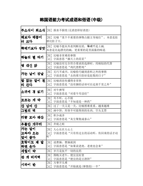 韩国语能力考试成语和俗