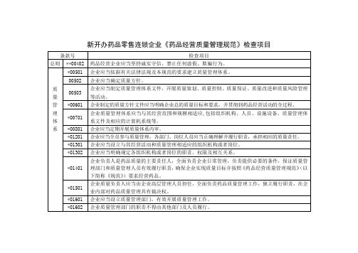 新开办药品零售连锁企业(总部)现场检查记录DOC