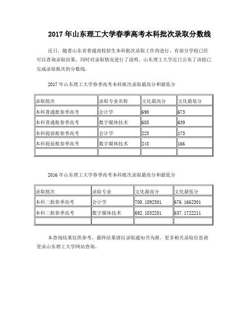 2017年山东理工大学春季高考本科批次录取分数线