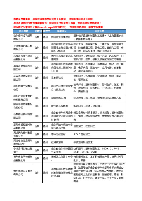 新版山东省德州加工塑料制品工商企业公司商家名录名单联系方式大全100家