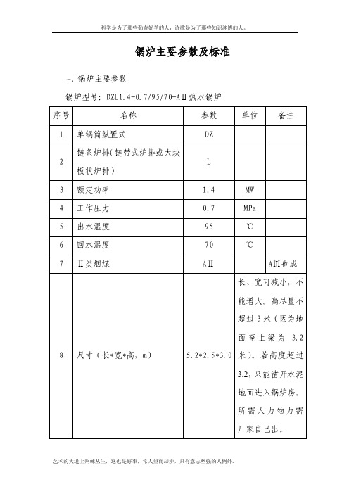 锅炉主要参数及标准