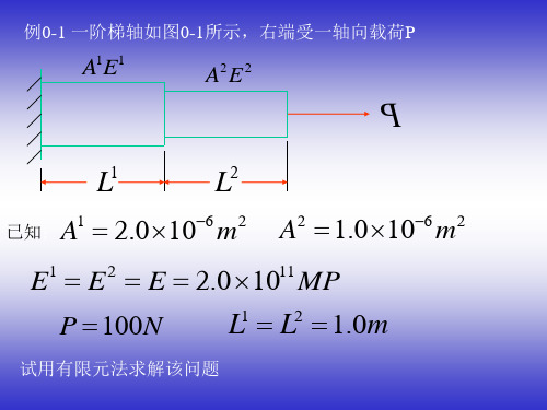 第一讲有限元例题