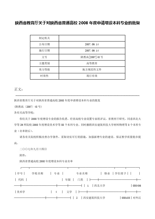 陕西省教育厅关于对陕西省普通高校2008年度申请增设本科专业的批复-陕教高[2007]48号