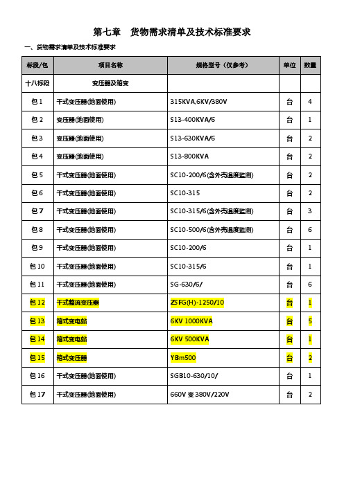 变压器技术标准要求