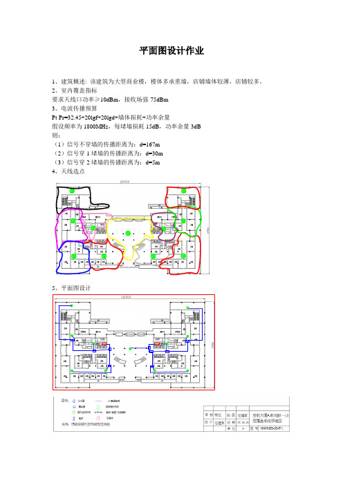 室内分布系统设计