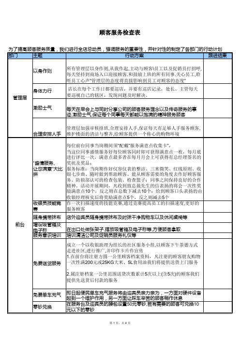 提升顾客服务质量手册