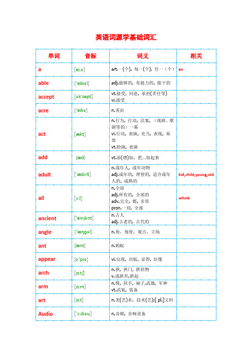 刘一男英语词源学基础词汇