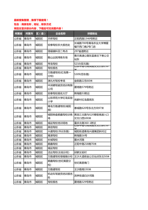 新版山东省青岛市城阳区驾校培训企业公司商家户名录单联系方式地址大全127家