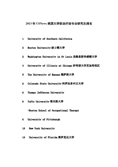 2013年USNews美国大学职业疗法专业研究生排名