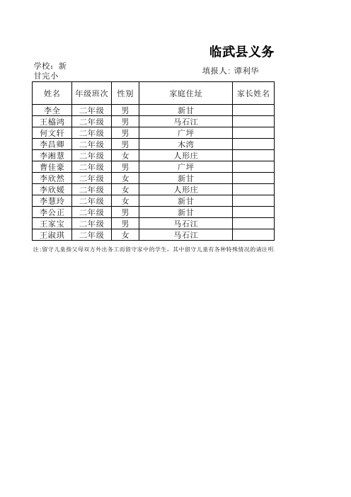 临武县义务教育阶段留守儿童统计表(1)