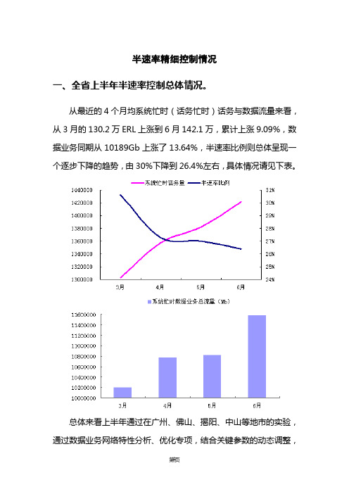 半速率精细控制情况