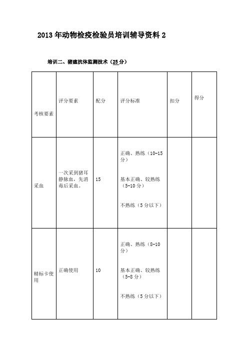 2013年动物检疫检验员培训辅导资料2