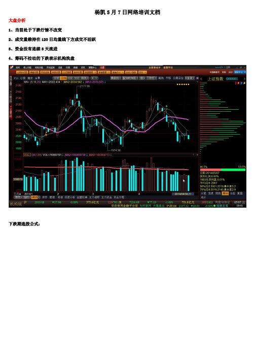5月7日杨凯(下跌期选股公式)