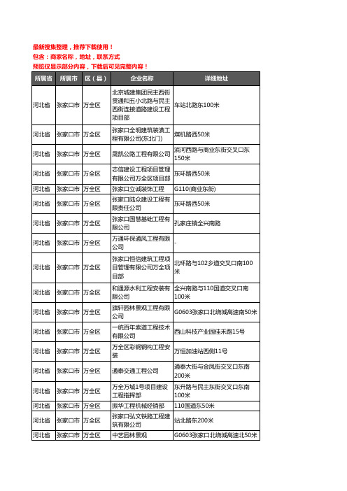 新版河北省张家口市万全区建筑工程企业公司商家户名录单联系方式地址大全51家