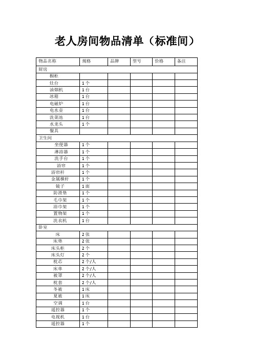 办公物品采购清单