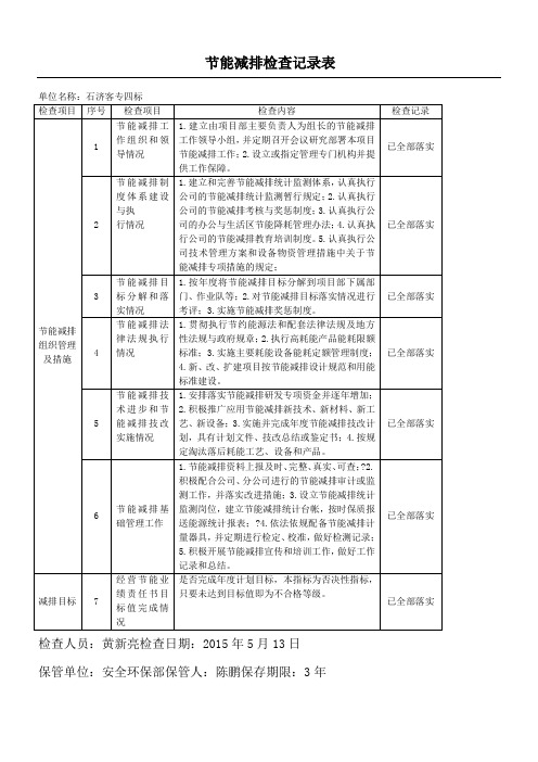 节能减排检查记录表格