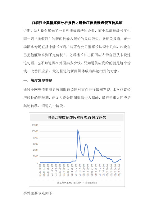 白酒行业舆情案例分析报告之潘长江被质疑虚假宣传卖酒