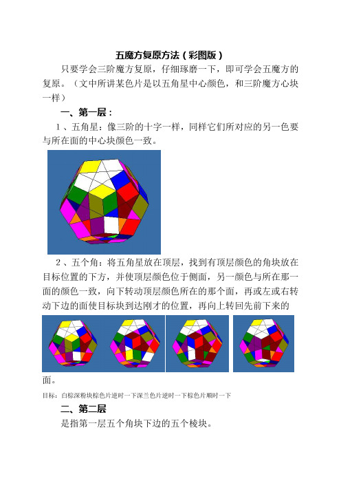 魔方复原方法配图解