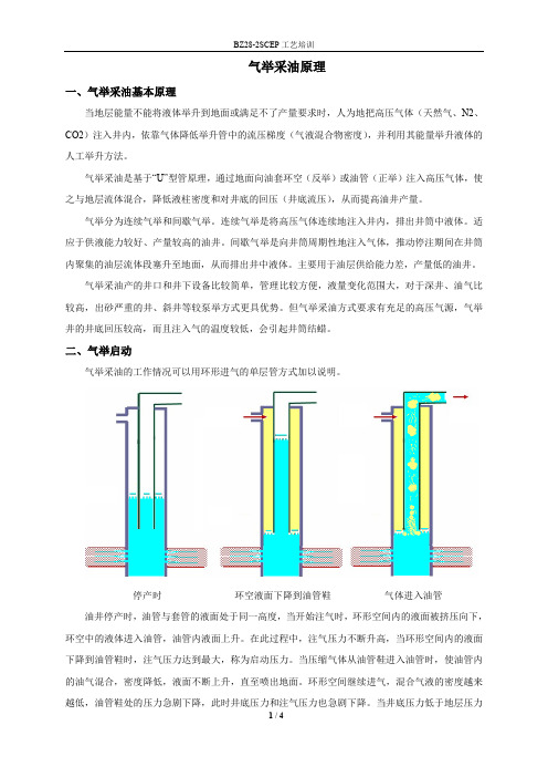 气举采油原理