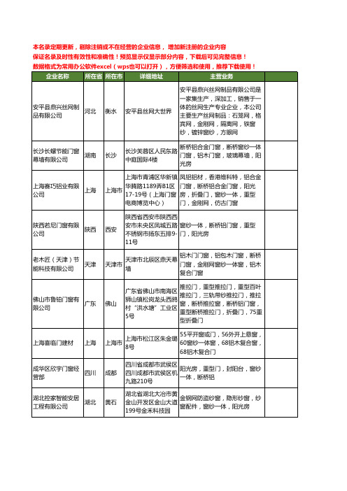 新版全国窗纱一体工商企业公司商家名录名单联系方式大全47家