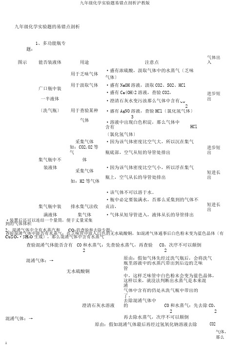 九年级化学实验题易错点分析沪教版