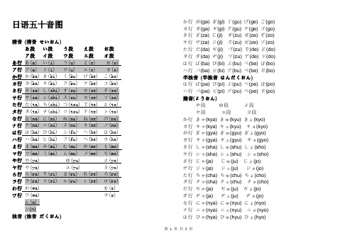 日语五十音图联想记忆法