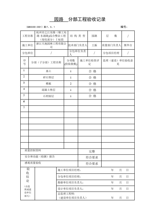 园路分部分项检验批质量验收记录