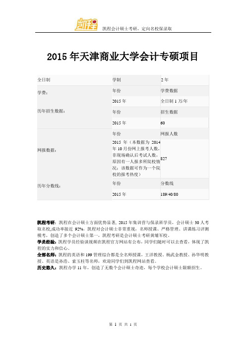 2015年天津商业大学会计专硕项目