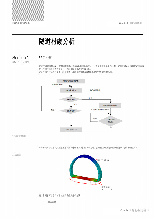 midasgtsnx隧道衬砌分析