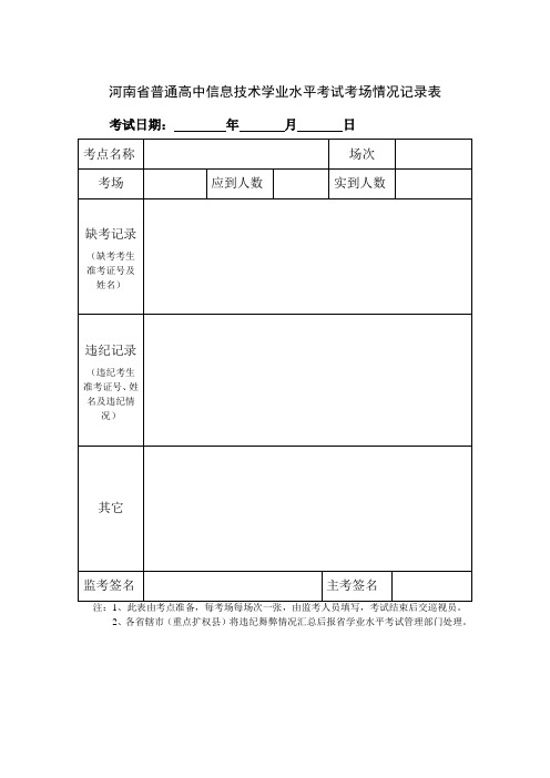 考场情况、巡视记录表