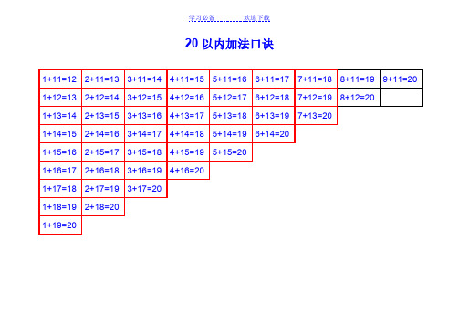 20以内加减法口诀表(可直接打印) 